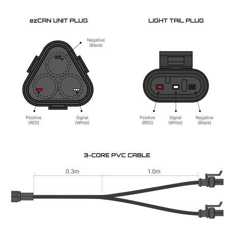 EZcan to Super Seal Y-Split 1.3M extension harness - detail