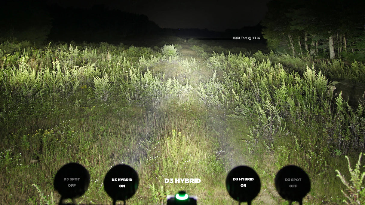 Denali D3 rijverlichting met DataDim™ Technology - ApexMoto