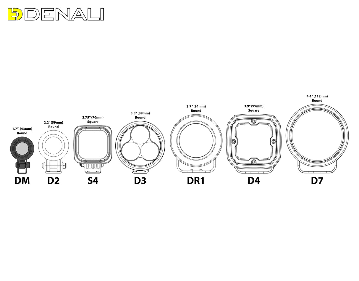 Denali DM LED Light Pod met DataDim™ Technology - ApexMoto