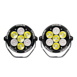 Exposure Radial 7 - ApexMoto