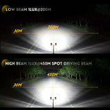 Beam Projection