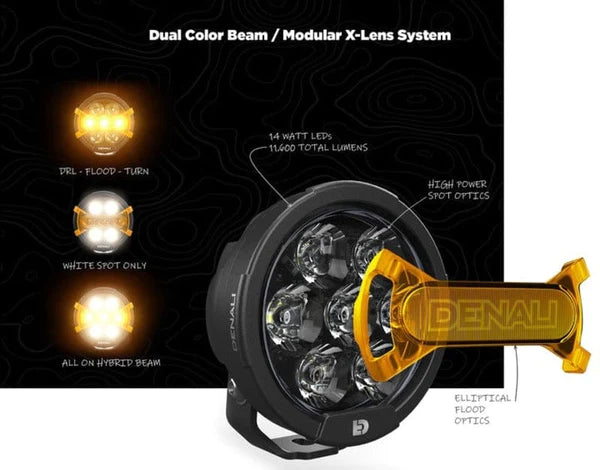 Denali Denali D7 Pro Dual Beam Led Light Pods 53018303070550 600x