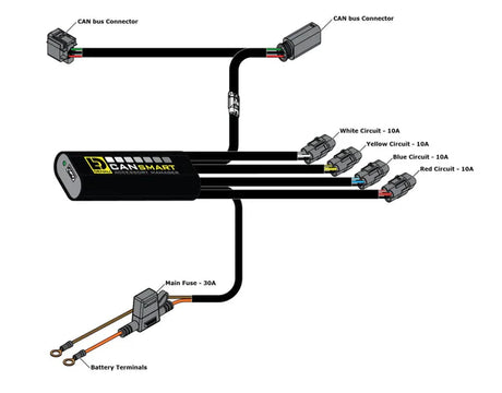 Denali CANsmart Gen 2 for Honda Africa Twin 1100 motorcycle, compact electronic control module installed on bike.