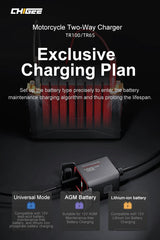 Tr100 Chigee Chigee Tr100 Oplaadhub Druppellader En Powerbank In Een 56679271629142 600x