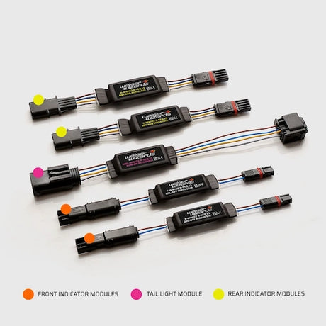 Weiser Wizards Combo Min